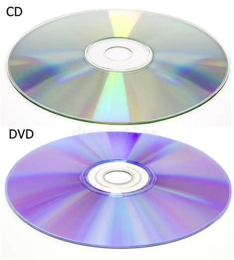 CD VS DVD .